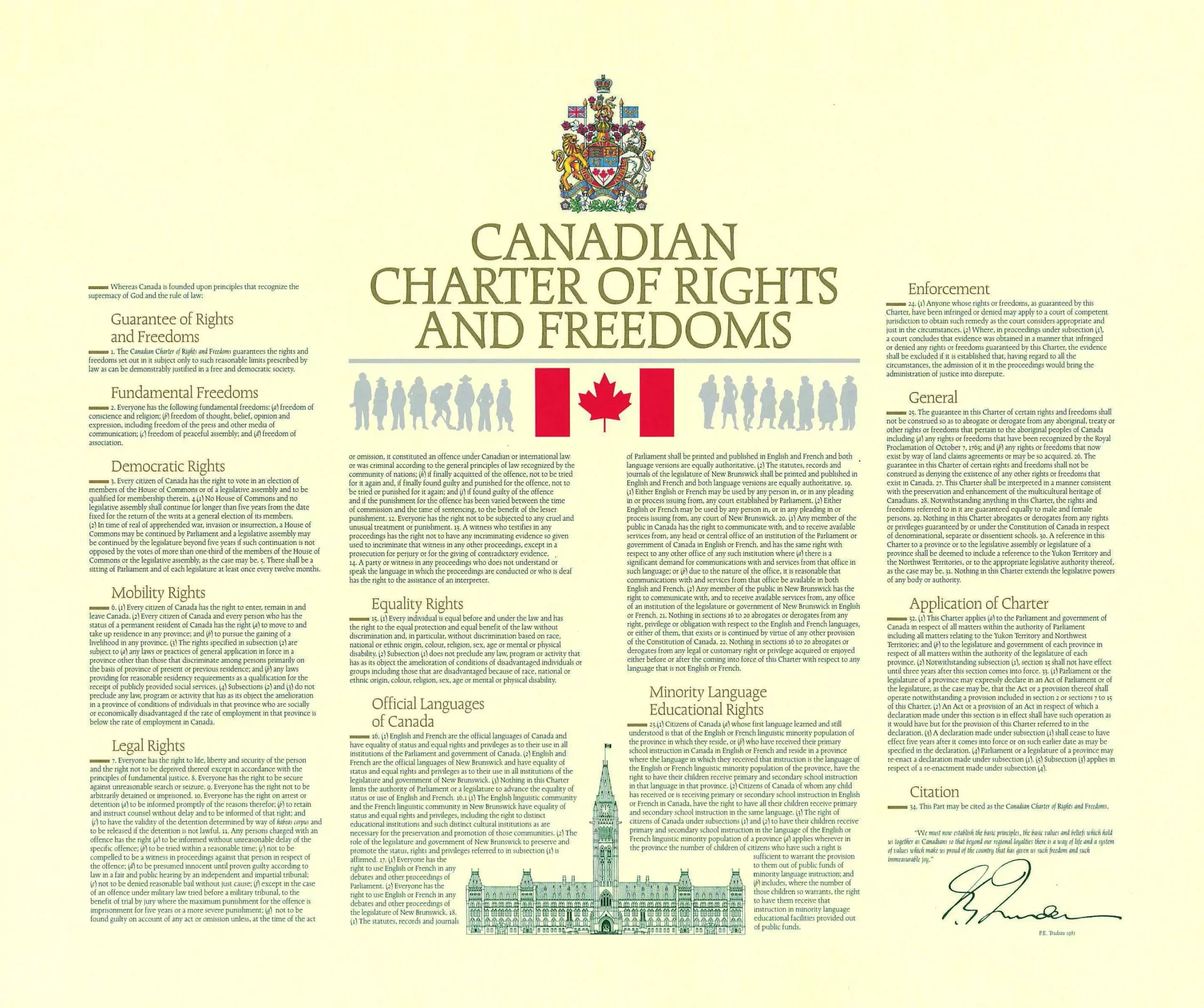 Charter of rights and freedoms